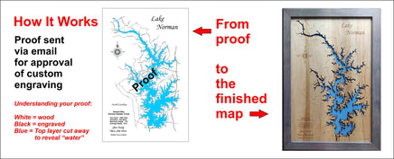 Map Process